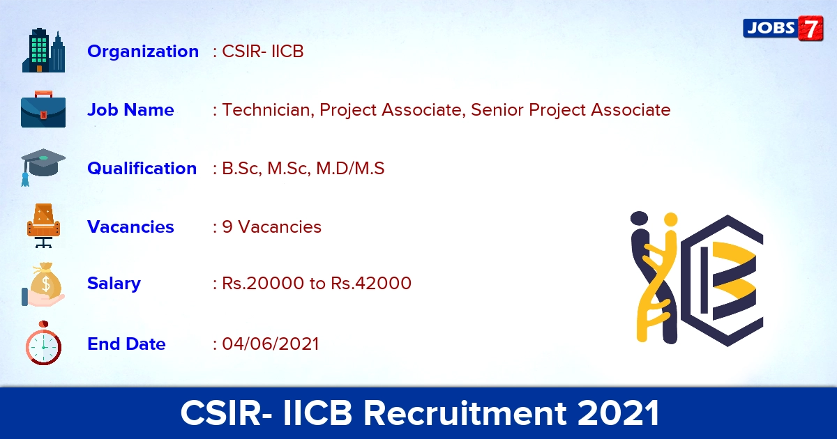 CSIR- IICB Recruitment 2021 - Apply Online for Technician, Project Associate, Senior Project Associate Jobs