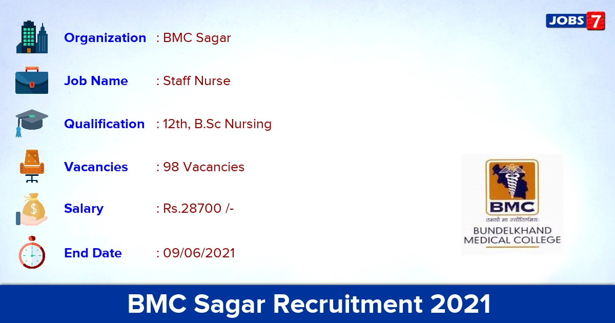 BMC Sagar Recruitment 2021 - Apply Online for 98 Staff Nurse vacancies
