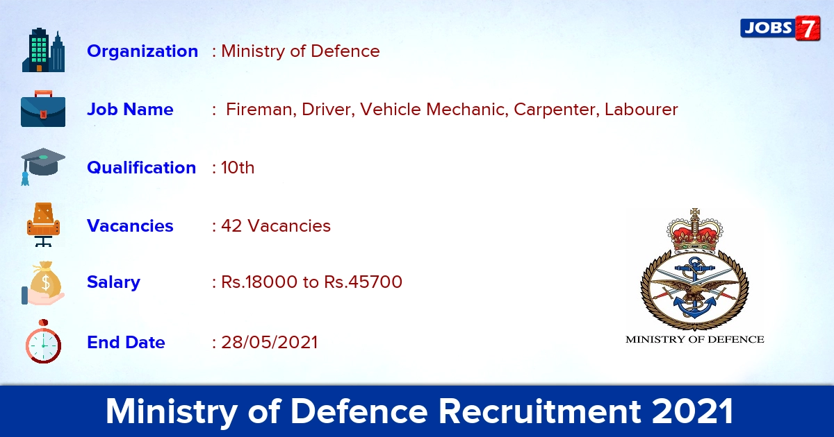 Ministry of Defence Recruitment 2021 - Apply Offline for 42  Fireman vacancies