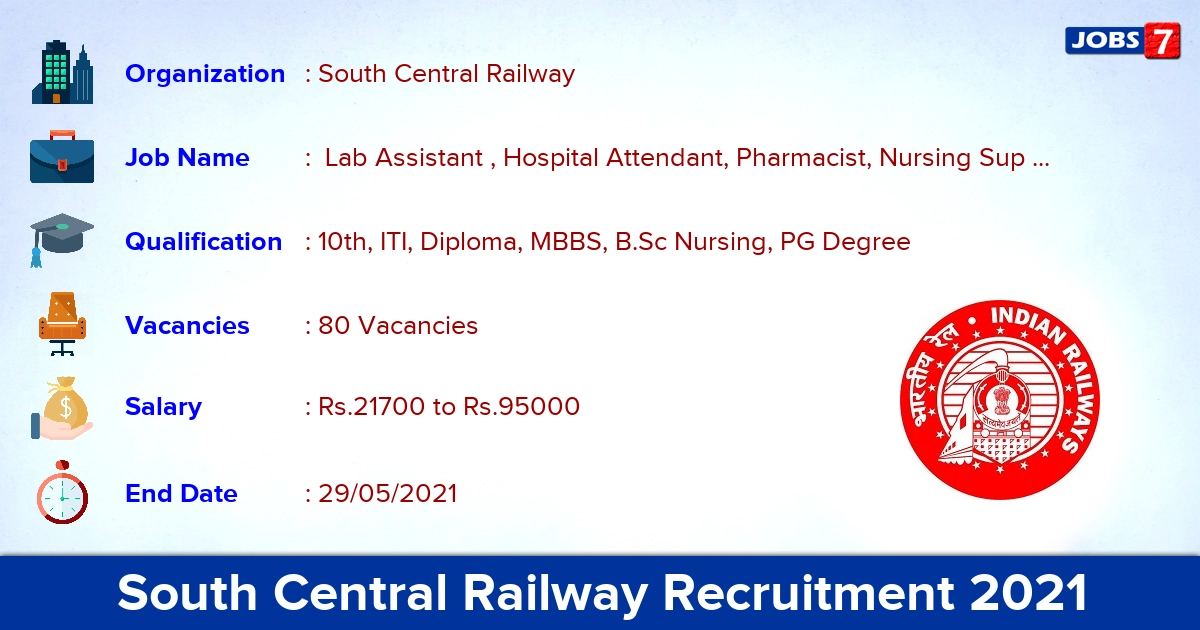 South Central Railway Recruitment 2021 - Apply Online for 80  Lab Assistant, GDMO Doctor vacancies