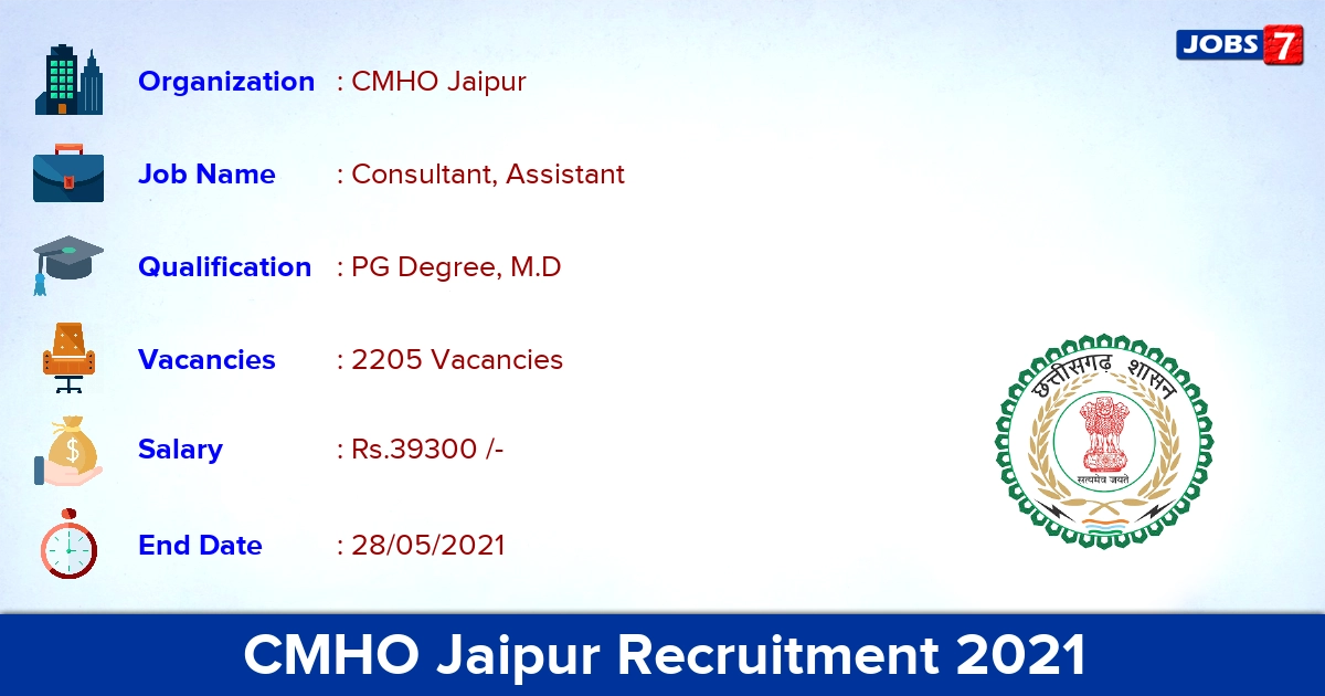 CMHO Jaipur Recruitment 2021 - Apply Online for 2205 Consultant, Assistant Vacancies