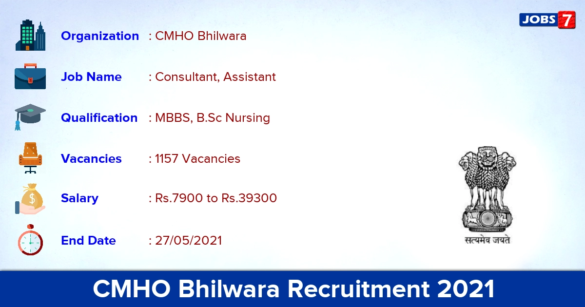 CMHO Bhilwara Recruitment 2021 - Apply Online for 1157 Consultant, Assistant Vacancies