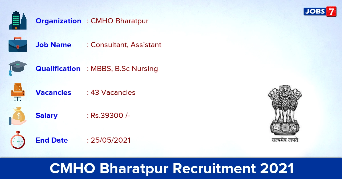 CMHO Bharatpur Recruitment 2021 - Apply Online for 43 Consultant, Assistant  Vacancies