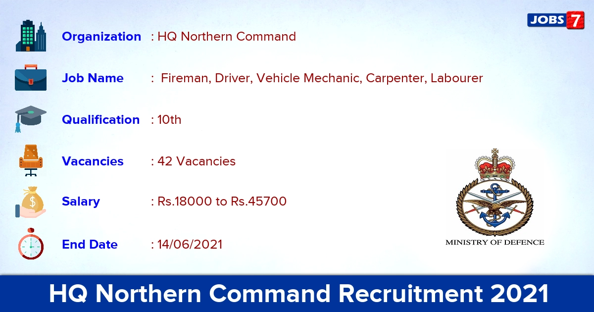 HQ Northern Command Recruitment 2021 - Apply Offline for 42  Fireman, Driver vacancies
