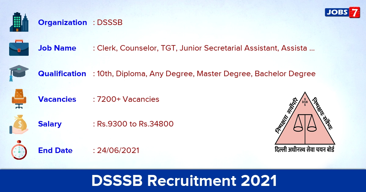 DSSSB Recruitment 2021 -  Apply Online for 7200+ Clerk, Counselor, TGT, Assistant Teacher Vacancies