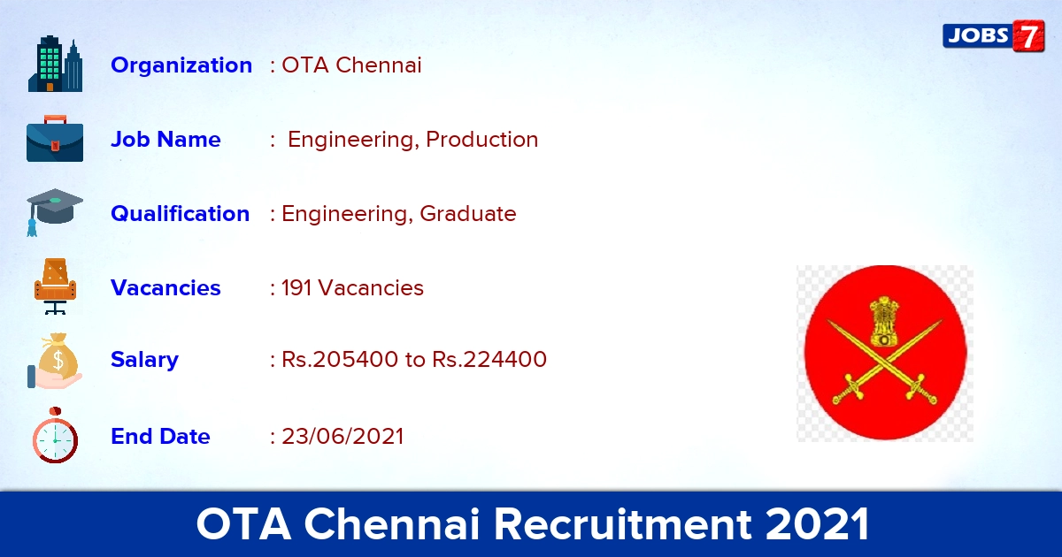 OTA Chennai Recruitment 2021 - Apply Online for 191 Engineering Vacancies