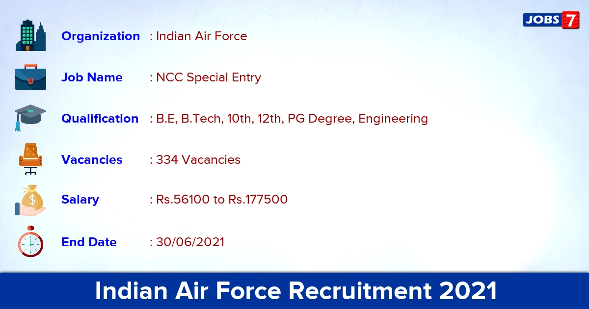 Indian Air Force Recruitment 2021 - Apply Online for 334 NCC Special Entry Vacancies