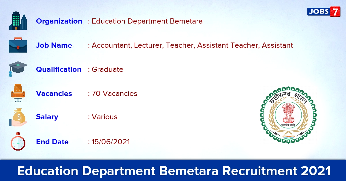 Education Department Bemetara Recruitment 2021 - Apply Offline for 70 Accountant, Lecturer Vacancies