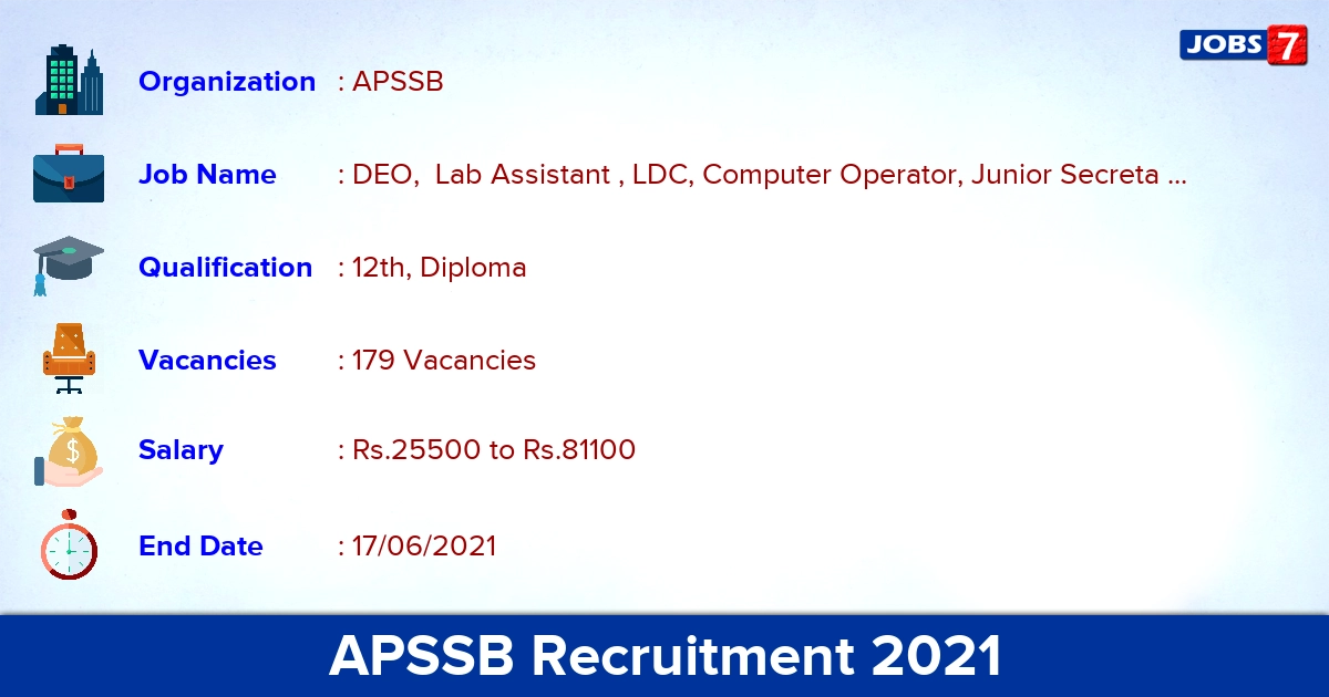 APSSB Recruitment 2021 - Apply Online for 179 DEO, Computer Operator Vacancies