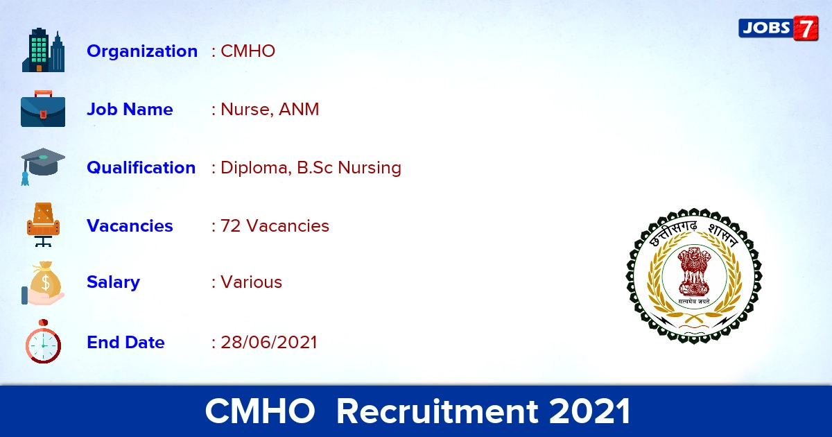CMHO  Recruitment 2021 - Apply Offline for 72 Nurse, ANM vacancies