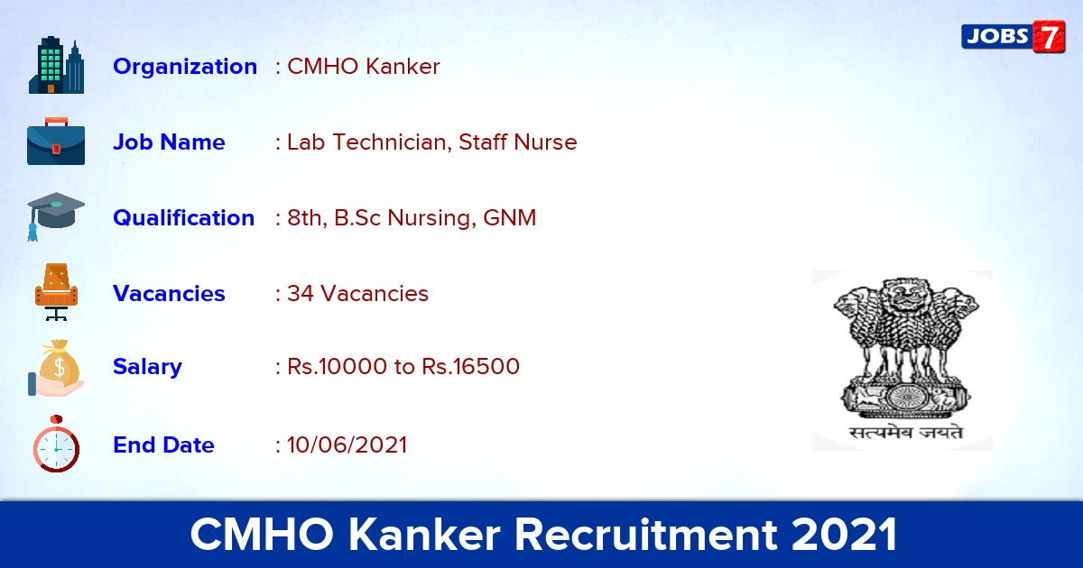 CMHO Kanker Recruitment 2021 - Apply Offline for 34 Lab Technician, Staff Nurse Vacancies