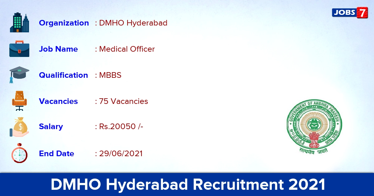 DMHO Hyderabad Recruitment 2021 - Apply Offline for 75 Medical Officer Vacancies