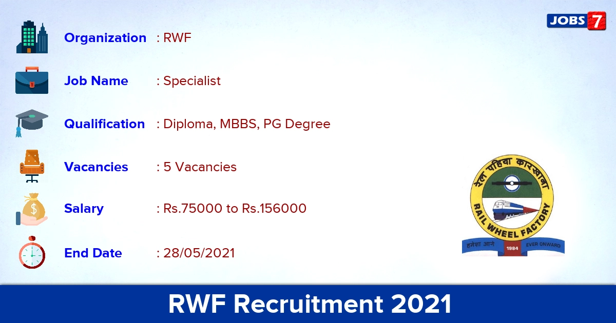 RWF Recruitment 2021 - Apply Offline for Specialist Jobs