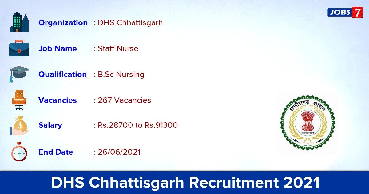 DHS Chhattisgarh Recruitment 2021 - Apply Online for 267 Staff Nurse vacancies