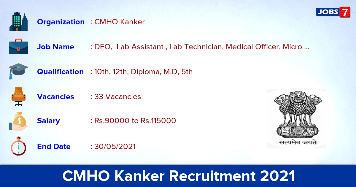 CMHO Kanker Recruitment 2021 - Apply Offline for 33 DEO, Senior Scientist Vacancies