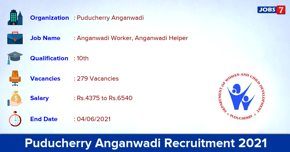 Puducherry Anganwadi Recruitment 2021 - Apply Offline for 279 Anganwadi Worker, Anganwadi Helper Vacancies