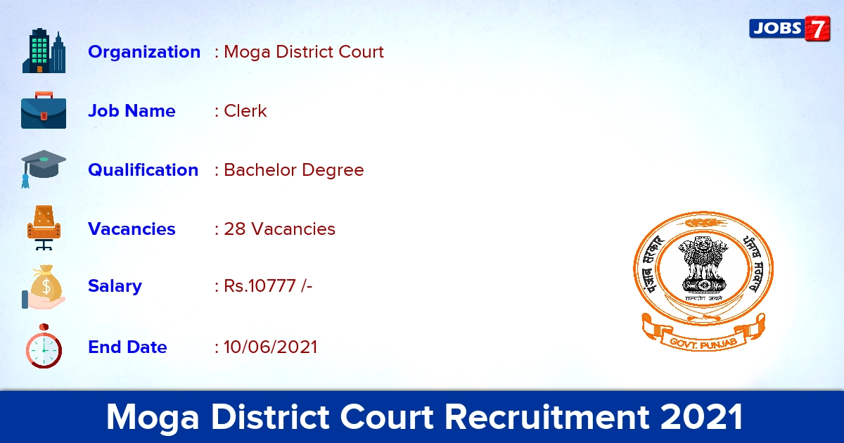 Moga District Court Recruitment 2021 - Apply Offline for 28 Clerk Vacancies