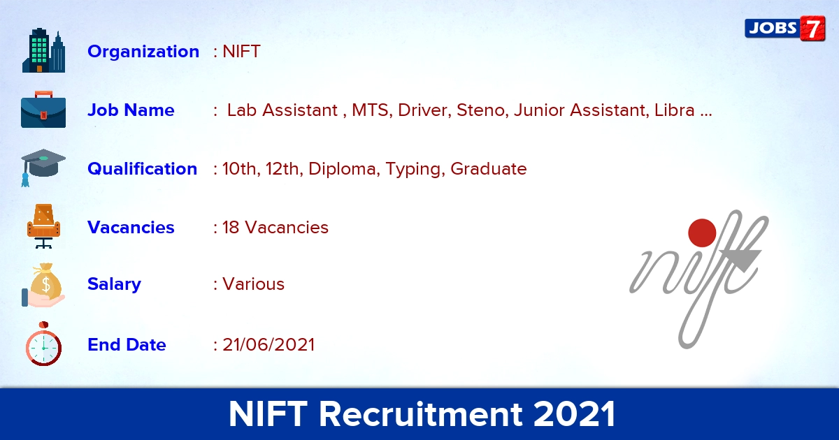 NIFT Recruitment 2021 - Apply Online for 18 MTS, Driver, Steno Vacancies