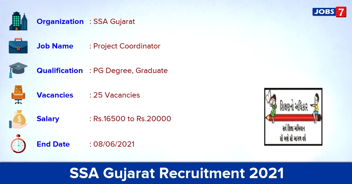SSA Gujarat Recruitment 2021 - Apply Online for 25 Project Coordinator Vacancies