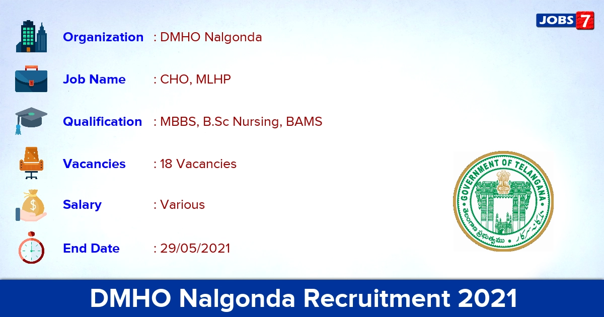 DMHO Nalgonda Recruitment 2021 - Apply Offline for 18 CHO, MLHP Vacancies