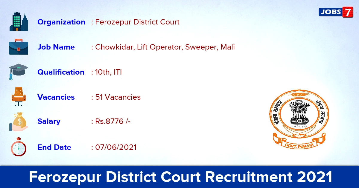 Ferozepur District Court Recruitment 2021 - Apply Offline for 51 Chowkidar, Lift Operator Vacancies