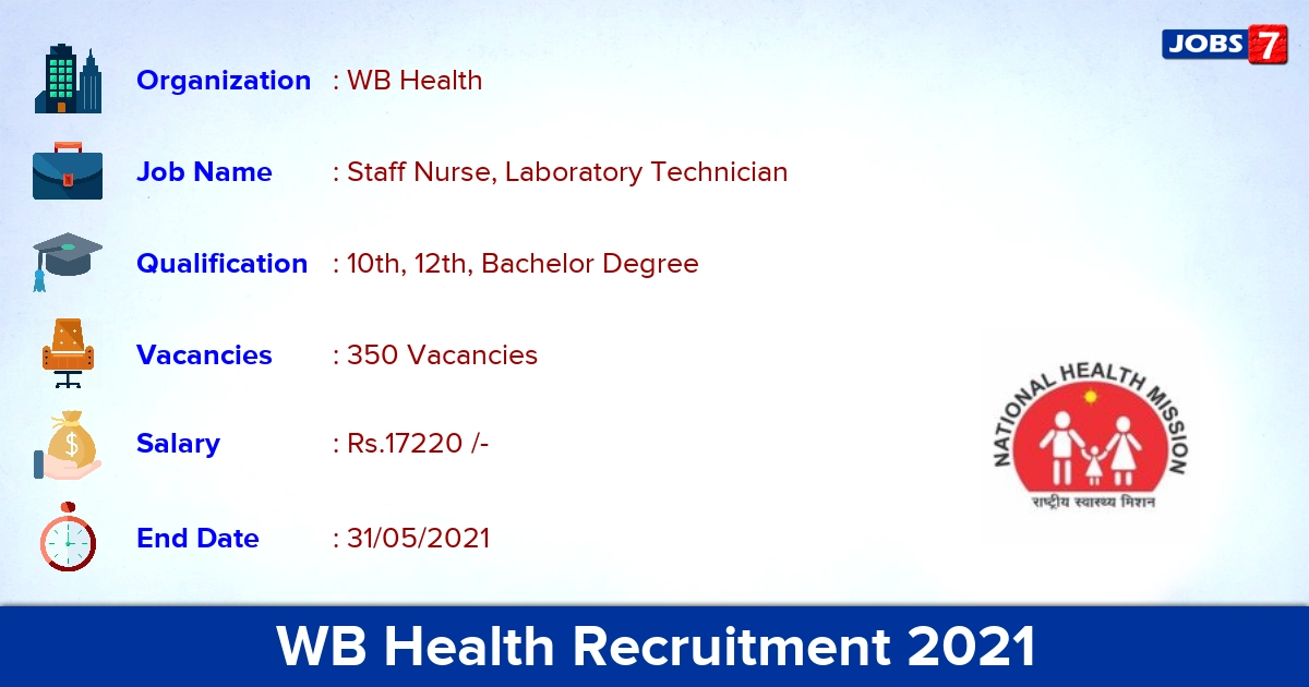 WB Health Recruitment 2021 - Apply Offline for 350 Staff Nurse, Laboratory Technician Vacancies