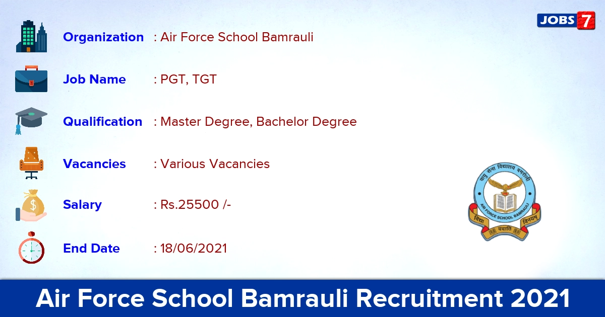 Air Force School Bamrauli Recruitment 2021 - Apply Online for PGT, TGT Vacancies