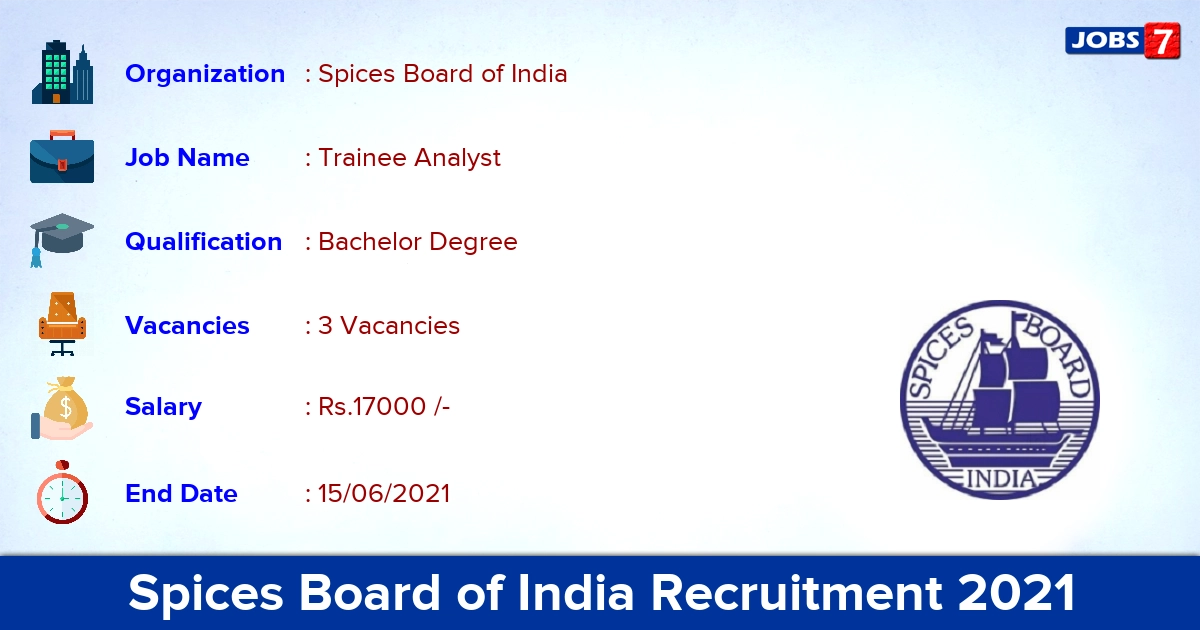 Spices Board of India Recruitment 2021 - Apply Online for Trainee Analyst Jobs