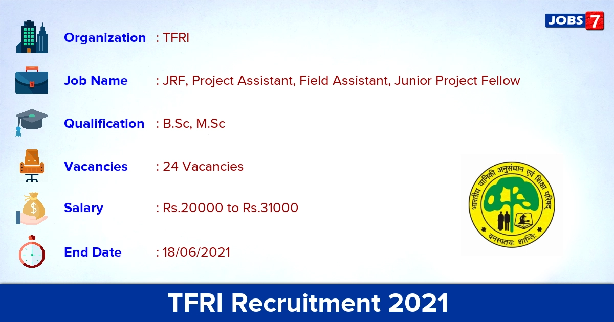 TFRI Recruitment 2021 - Apply Online for 24 JRF, Junior Project Fellow Vacancies