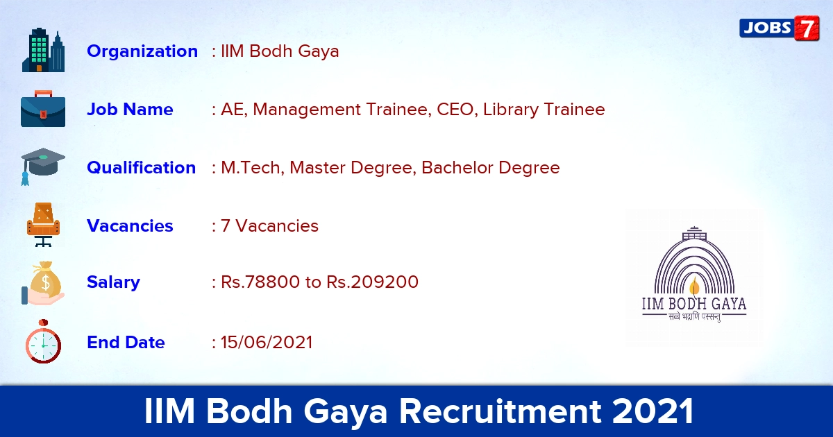 IIM Bodh Gaya Recruitment 2021 - Apply Online for CEO, Library Trainee Jobs