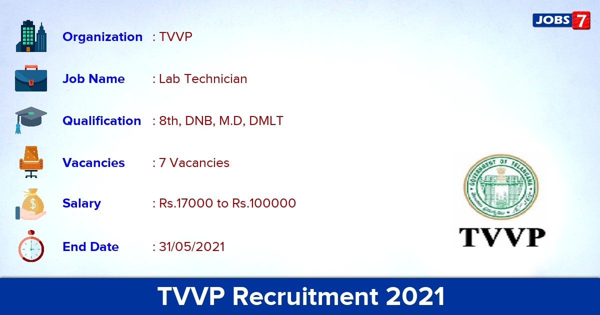 TVVP Recruitment 2021 - Apply Offline for Lab Technician Jobs