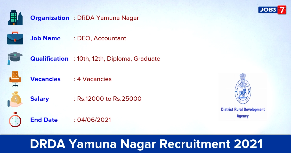 DRDA Yamuna Nagar Recruitment 2021 - Apply Offline for DEO, Accountant Jobs