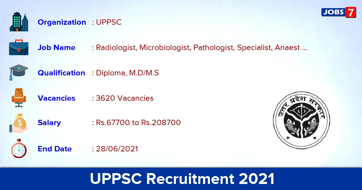 UPPSC Recruitment 2021 - Apply Online for 3620 Medical Officer Vacancies