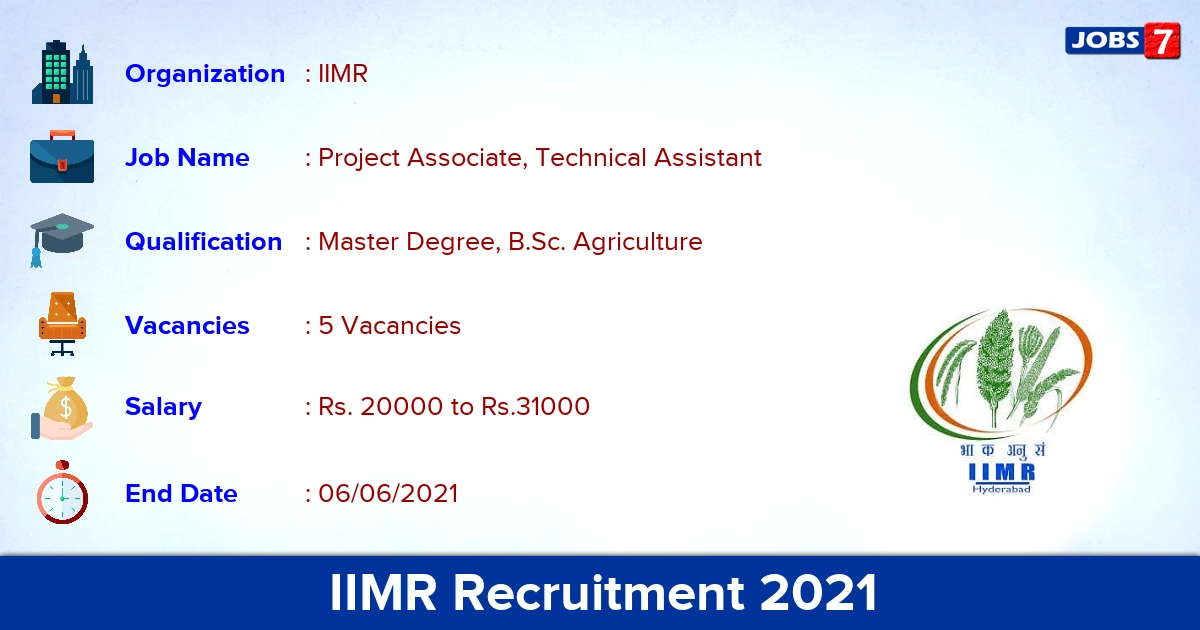IIMR Recruitment 2021 - Apply Online for Project Associate, Technical Assistant Jobs