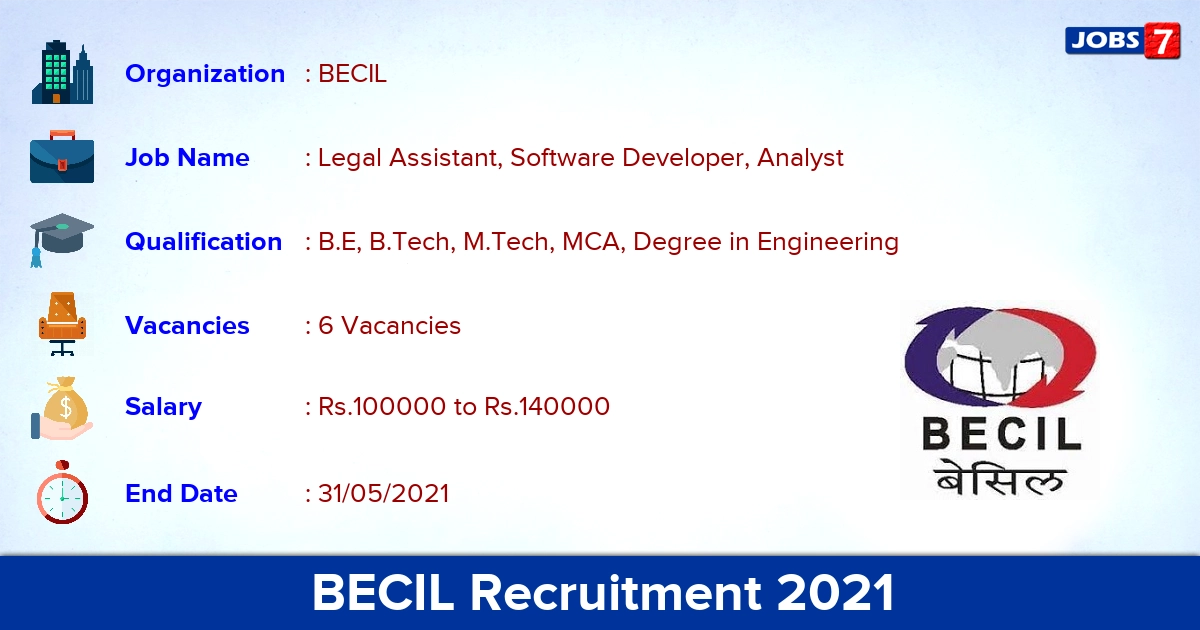 BECIL Recruitment 2021 - Apply Online for Legal Assistant, Software Developer Jobs