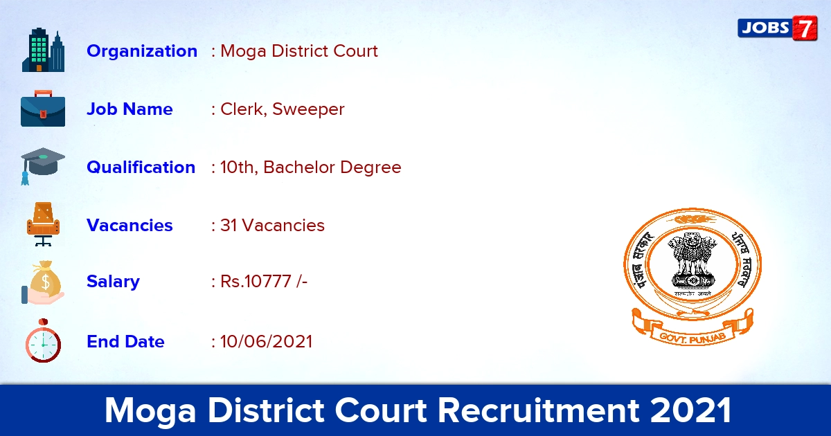 Moga District Court Recruitment 2021 - Apply Offline for 31 Clerk, Sweeper Vacancies