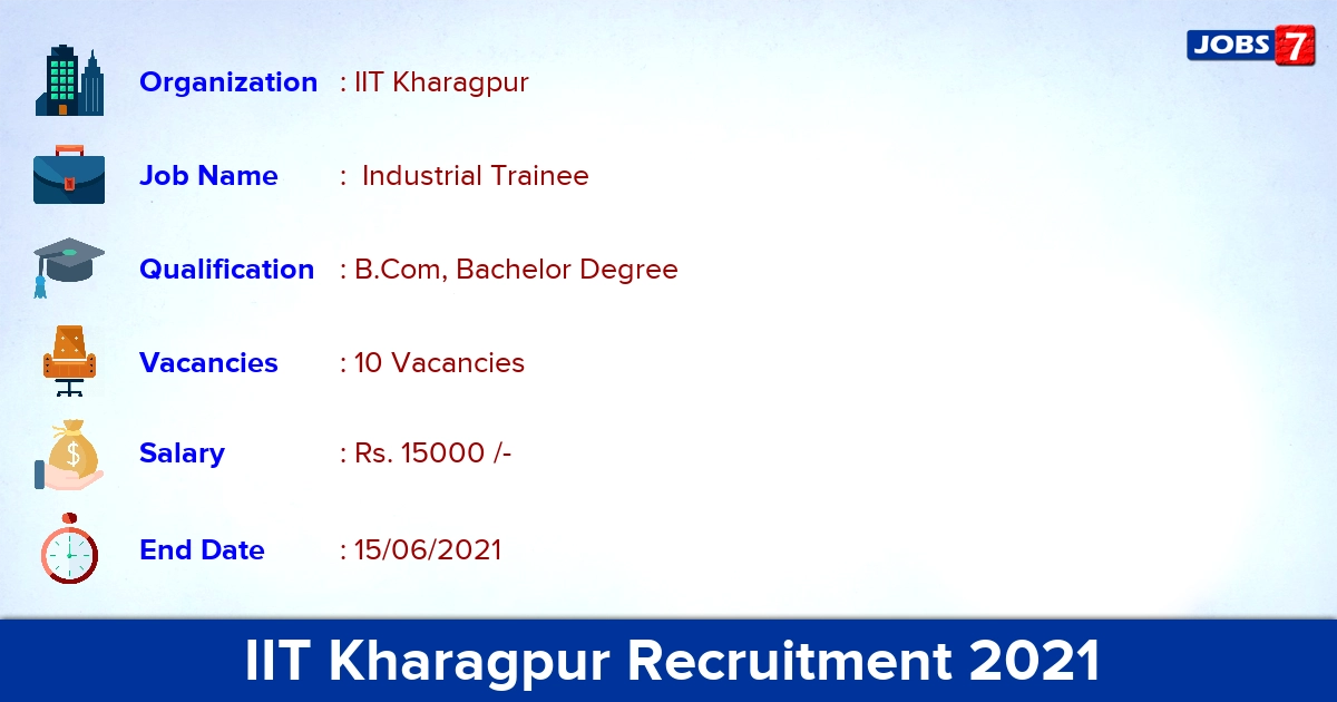 IIT Kharagpur Recruitment 2021 - Apply Online for 10 Industrial Trainee Vacancies
