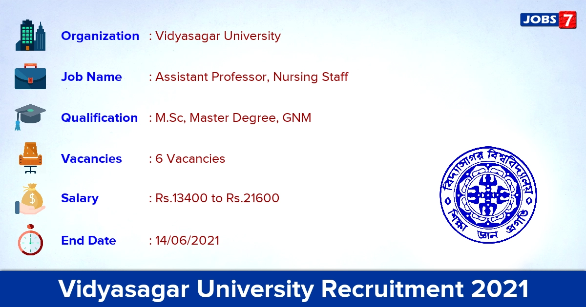 Vidyasagar University Recruitment 2021 - Apply Offline for Assistant Professor, Nursing Staff Jobs