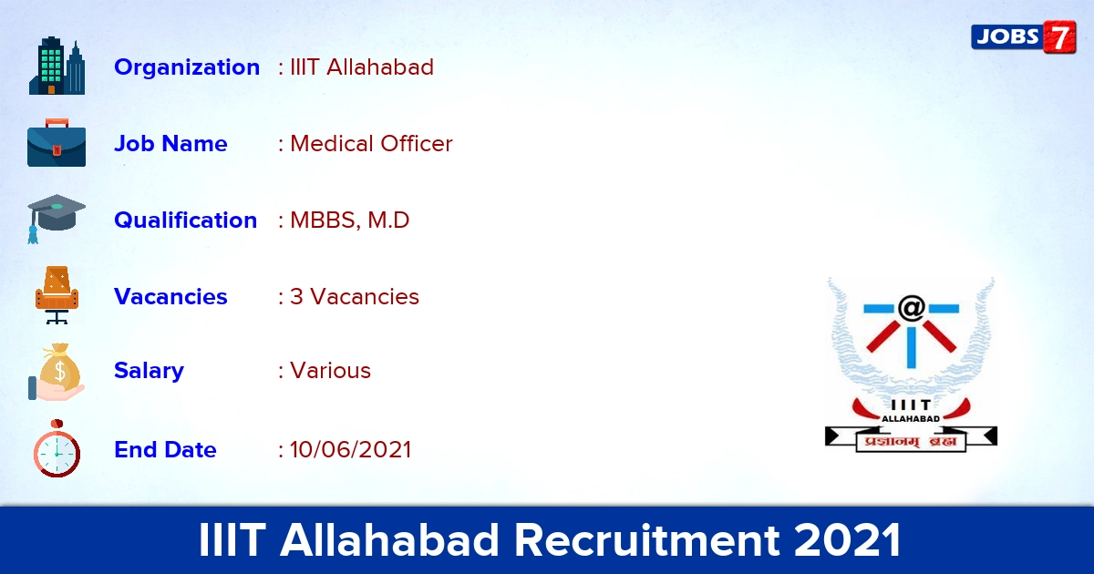 IIIT Allahabad Recruitment 2021 - Apply Offline for Medical Officer Jobs