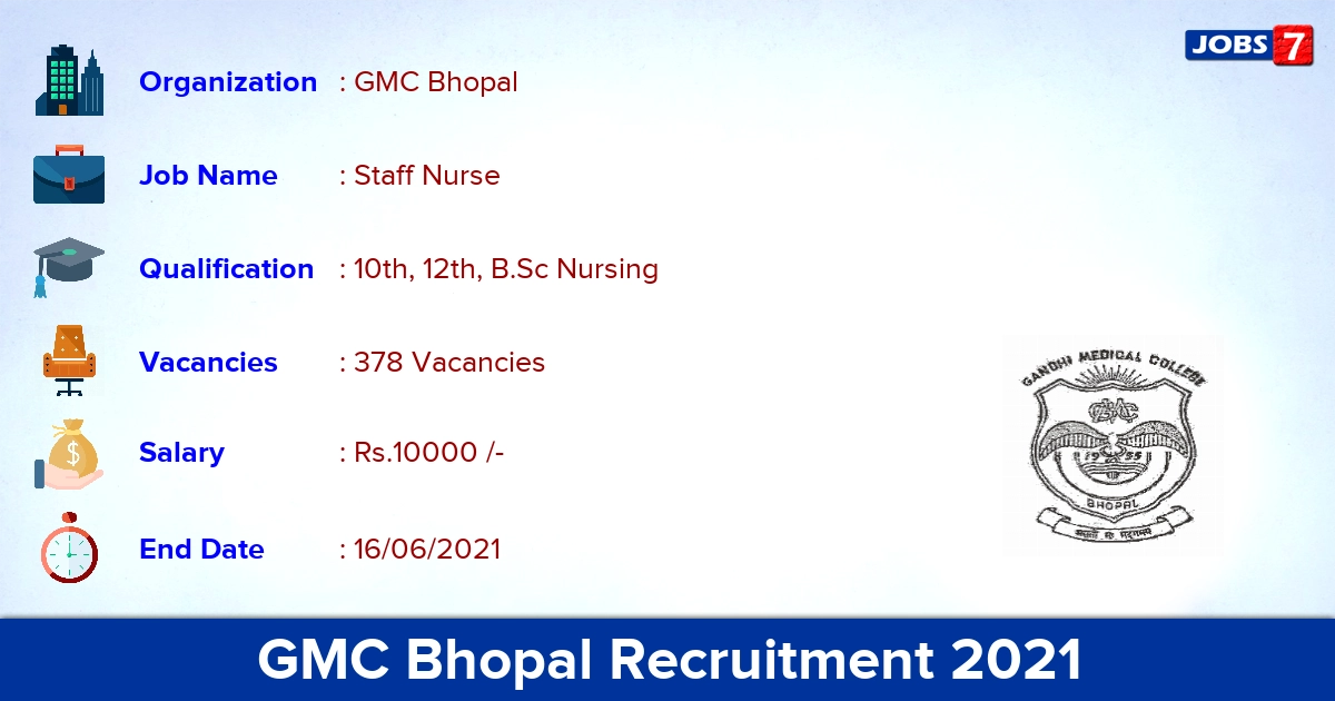GMC Bhopal Recruitment 2021 - Apply Online for 378 Staff Nurse Vacancies