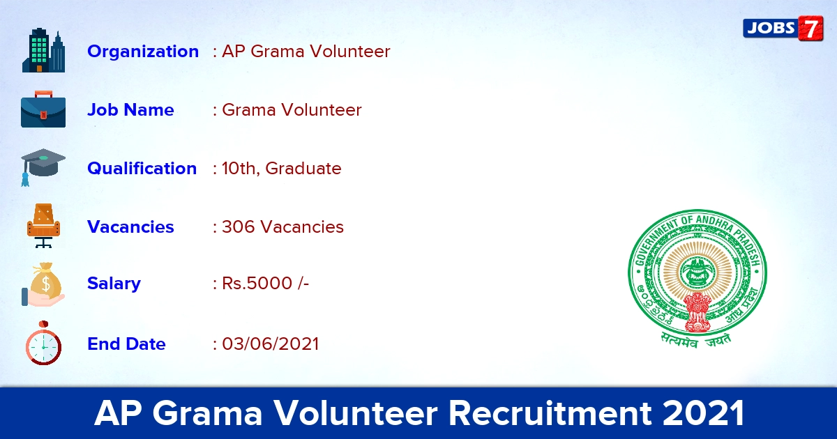 AP Grama Volunteer Recruitment 2021 - Apply Online for 306 Grama Volunteer Vacancies