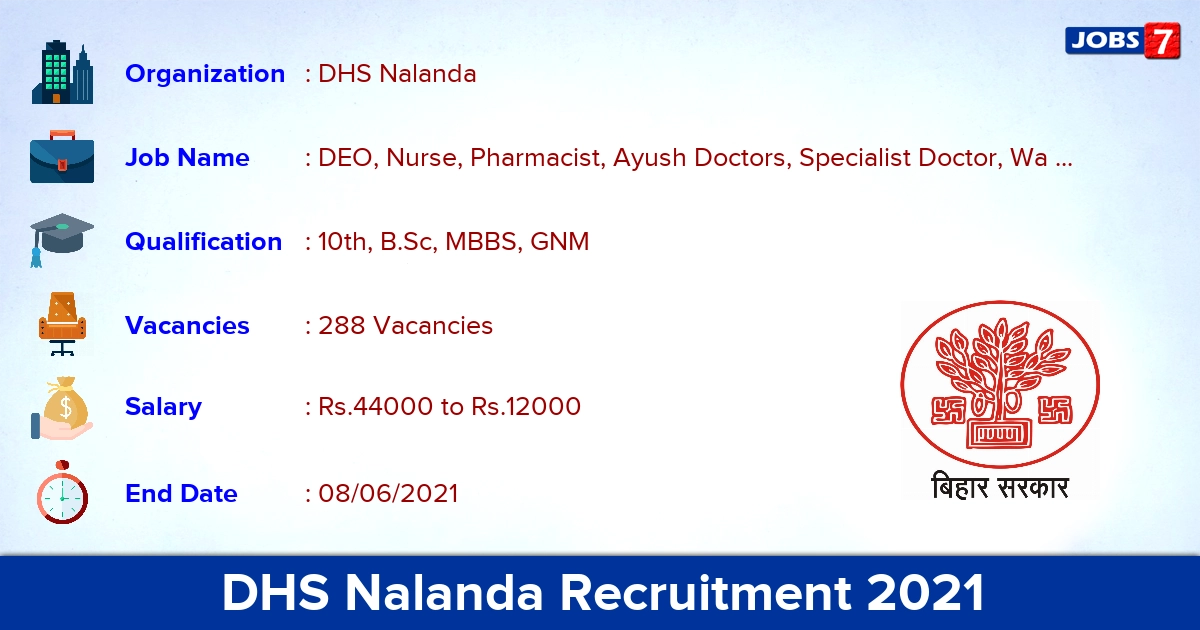 DHS Nalanda Recruitment 2021 - Apply Offline for 288 DEO, Ayush Doctor Vacancies
