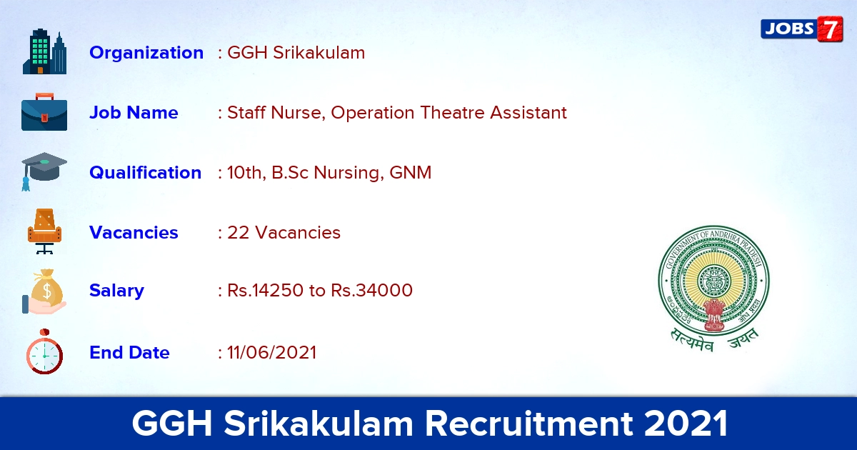 GGH Srikakulam Recruitment 2021 - Apply Offline for 22 Staff Nurse Vacancies