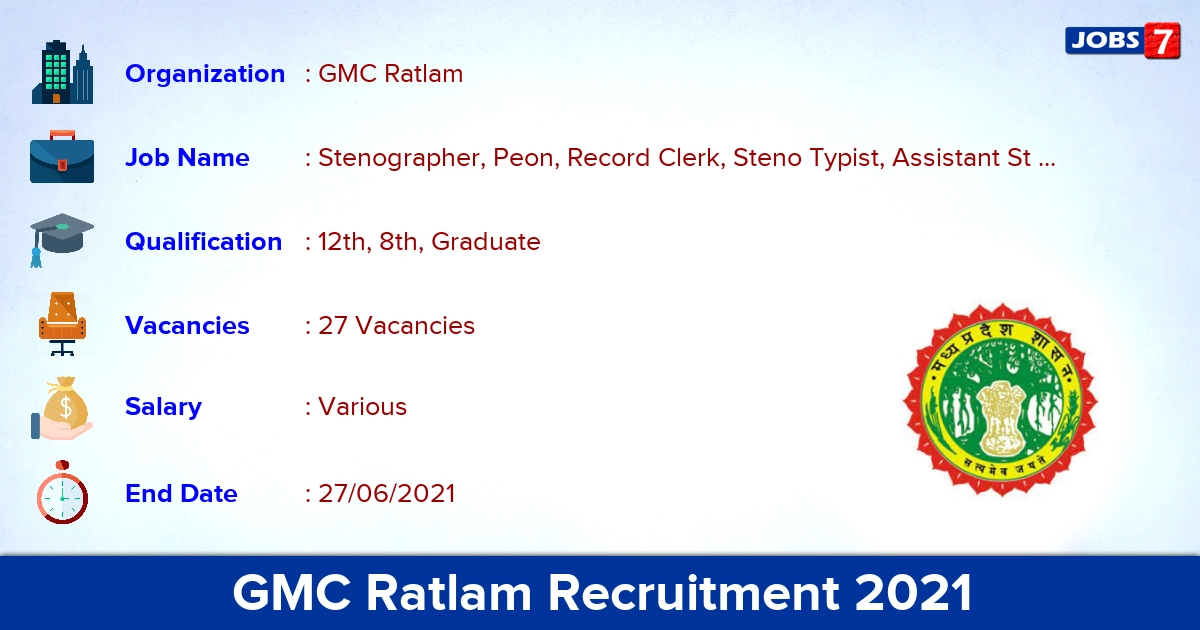 GMC Ratlam Recruitment 2021 - Apply Online for 27 Stenographer, Medical Record Officer Vacancies