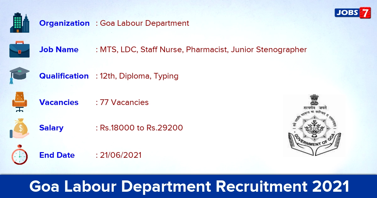 Goa Labour Department Recruitment 2021 - Apply Offline for 77 MTS, LDC, Staff Nurse Vacancies
