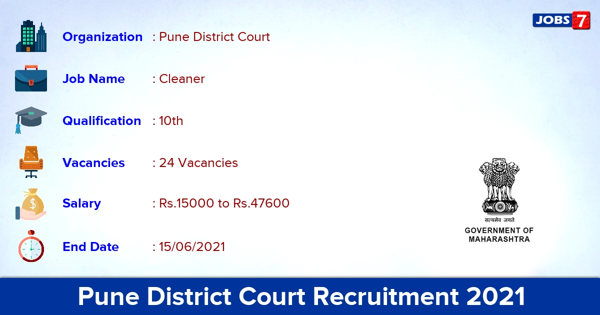 Pune District Court Recruitment 2021 - Apply Offline for 24 Cleaner Vacancies