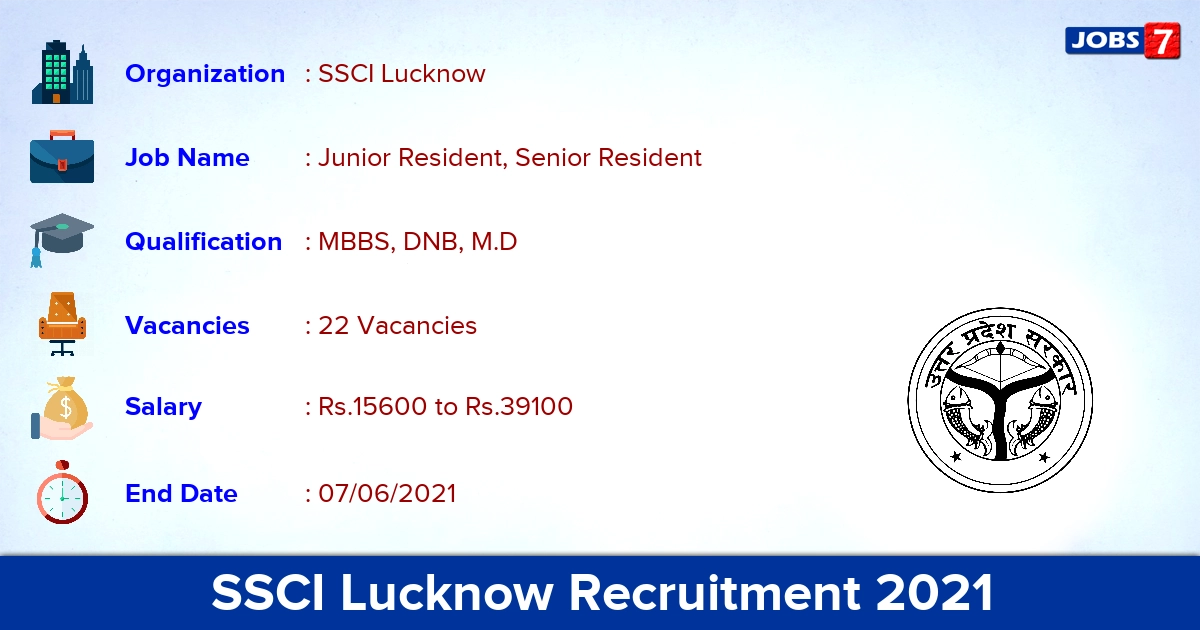 SSCI Lucknow Recruitment 2021 - Apply Offline for 22 Junior Resident, Senior Resident Vacancies
