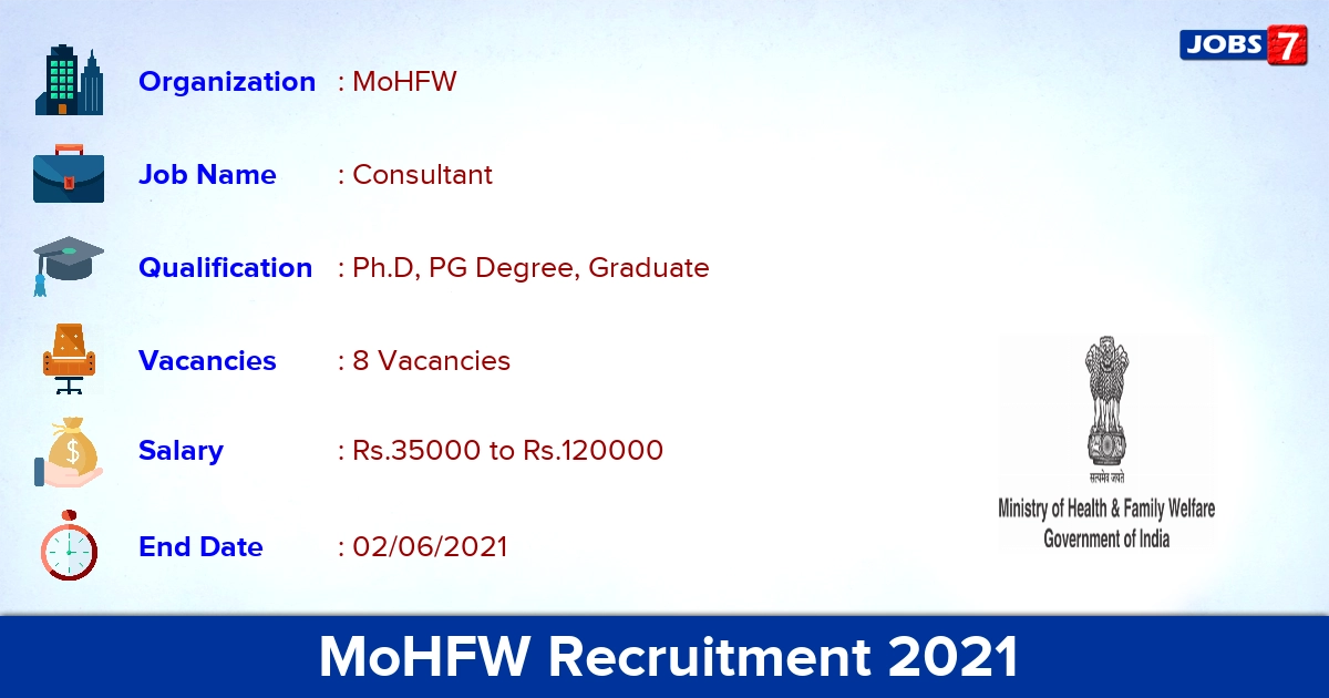 MoHFW Recruitment 2021 - Apply Online for Consultant Jobs