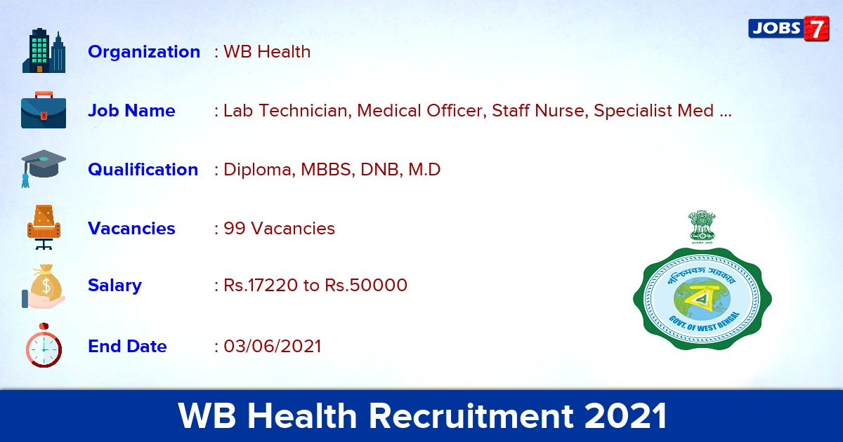 WB Health Recruitment 2021 - Apply Offline for 99 Lab Technician, Specialist Medical Officer Vacancies