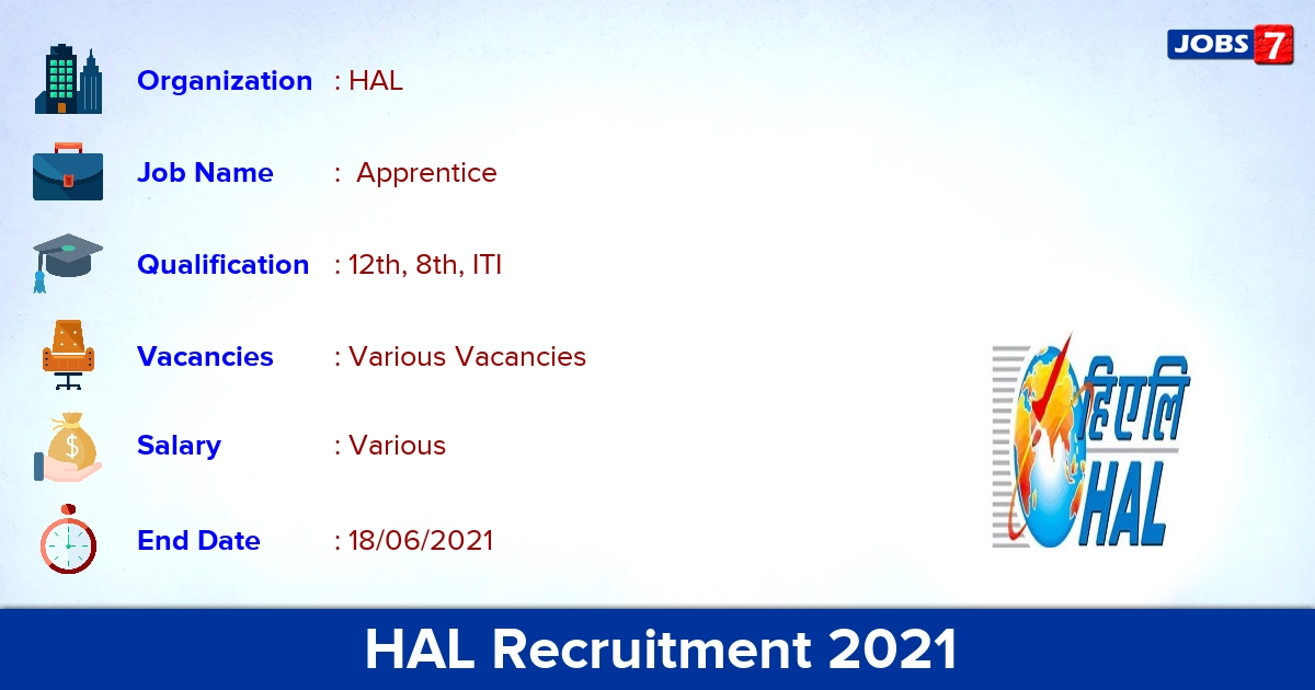 HAL Recruitment 2021 - Apply Online for Apprentice Vacancies HAL Recruitment 2021 - Apply Online for Apprentice Vacancies